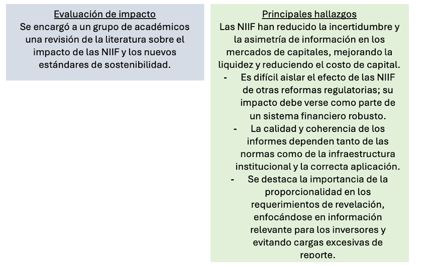 Imagen-2-ifrs.png